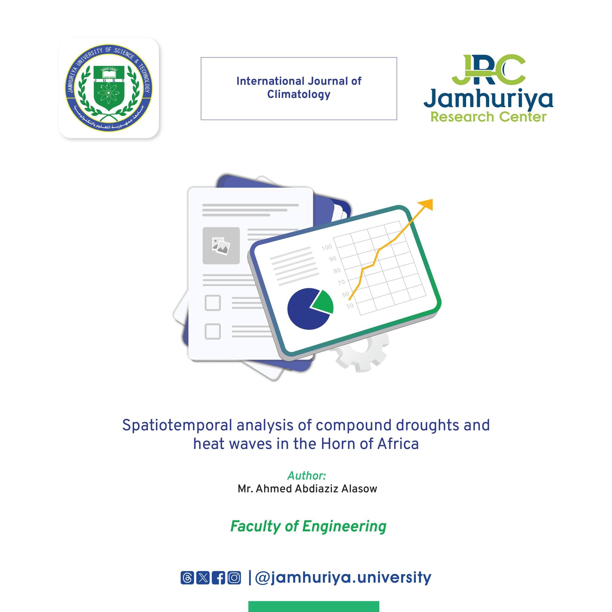 Spatiotemporal Analysis of Compound Droughts and Heat Waves in the Horn of Africa
